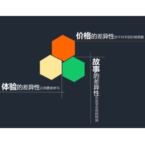 如何保护注册域名？保护域名不被别人抢注